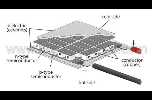 Revolutionizing Thermal Management: The Rise of Huajing as a Premier Cooler Manufacturer