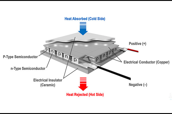 Enhancing Efficiency: Exploring Huajing Thermal Systems